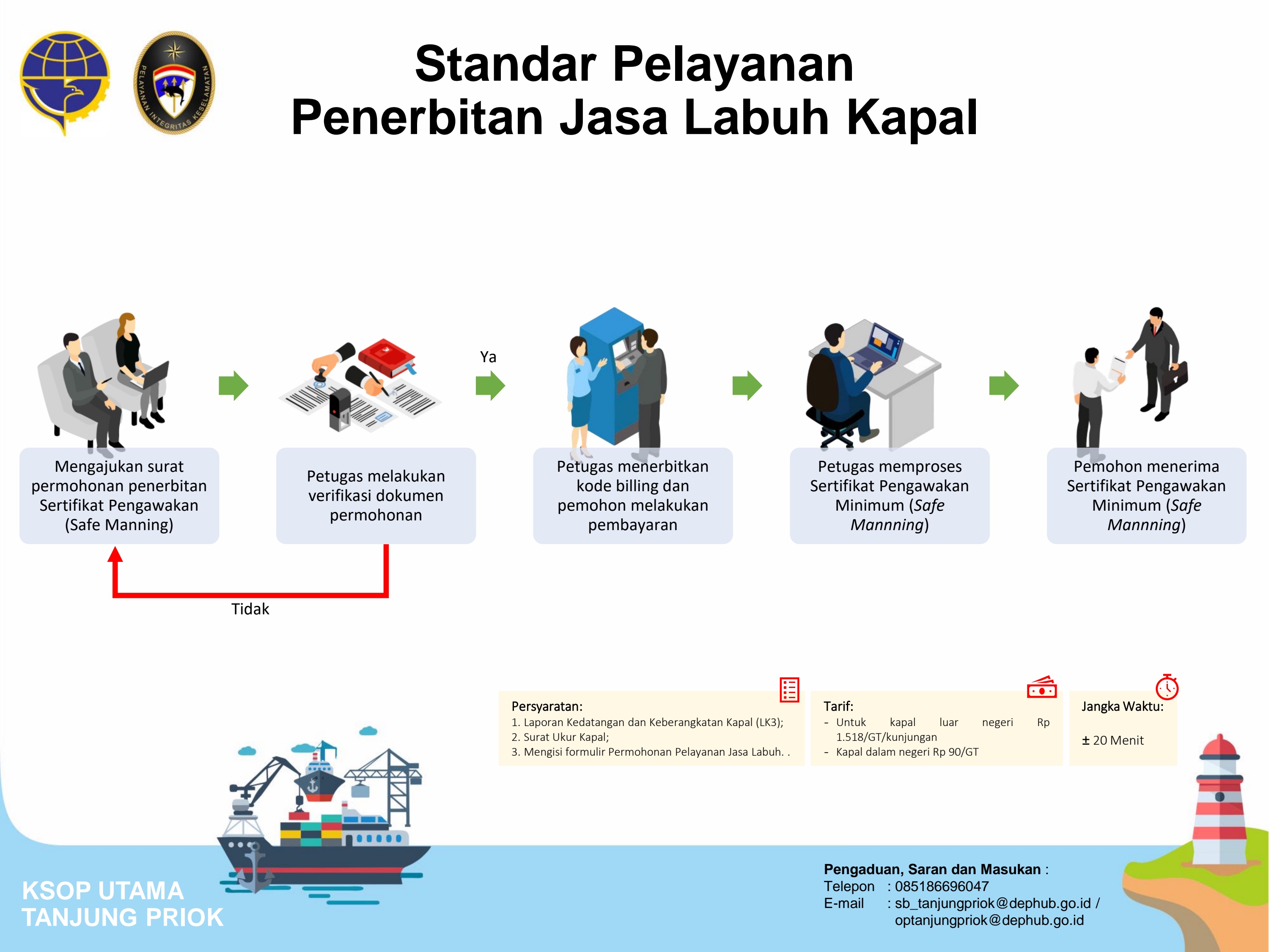 31. Jasa Labuh Kapal.jpg